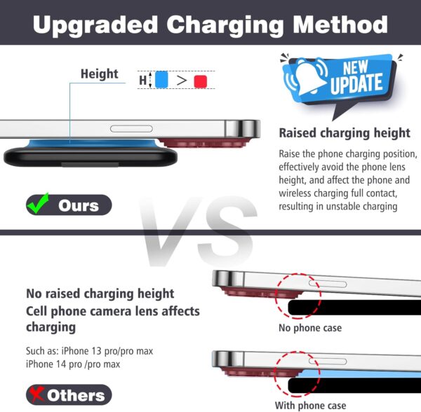 magnetic wireless charger 3 in 1 - Image 8