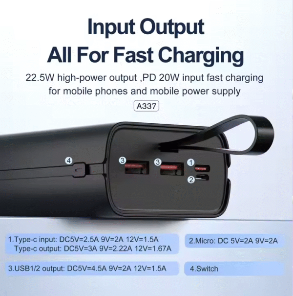 Aspor A337 Pd 20W 30000mAh - Image 2