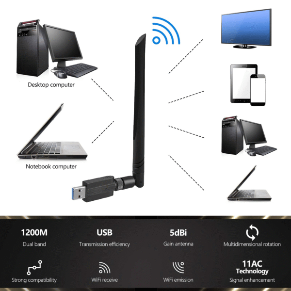 USB WiFi Dongle - Image 5