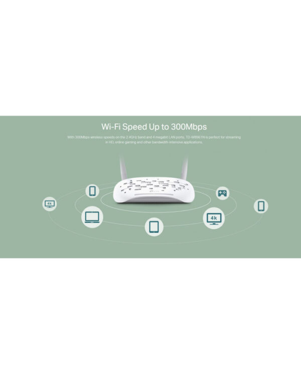 TP-link- TD-W8961N - Image 5