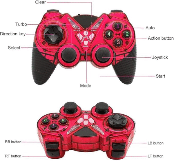DOUBLE SHOCK CONTROLLER USB-890 - Image 2