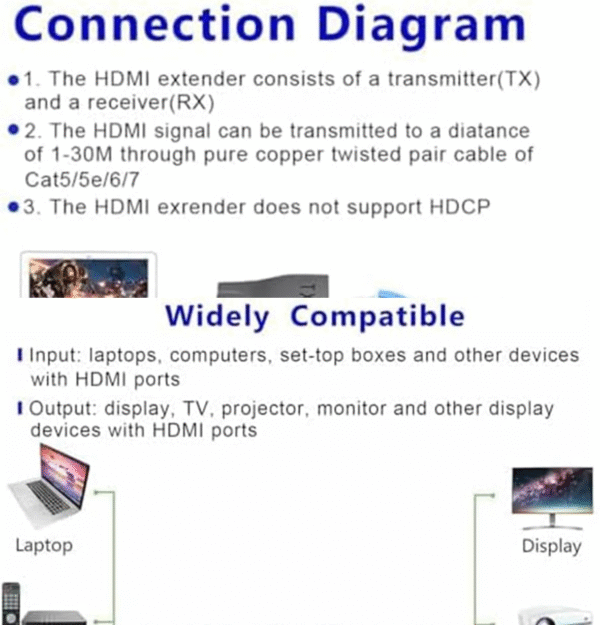 HD Extender BY CAT -6/6/E CABLE - Image 5