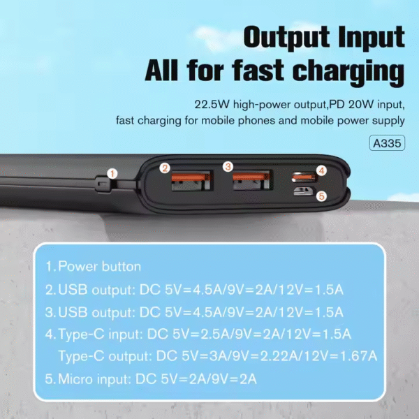 Aspor A335 Power Bank - Image 4