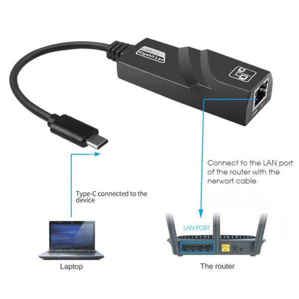 USB 3.0 Ethernet Adapter 10/100/1000 Mbps - Image 5