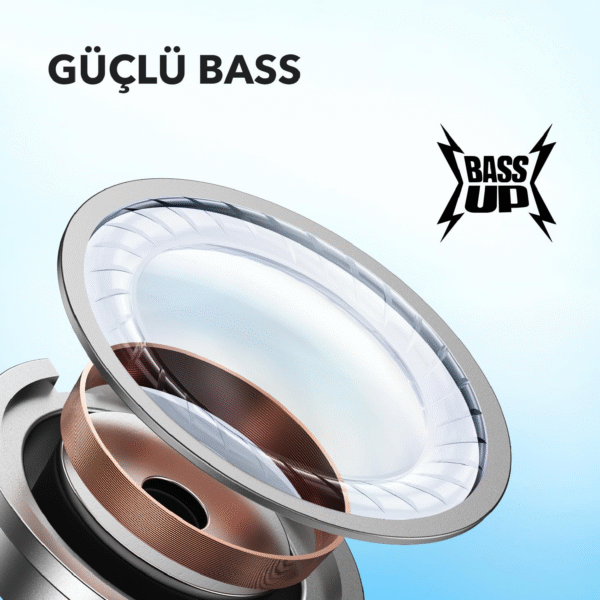 Soundcore by Anker  R50i - Image 4