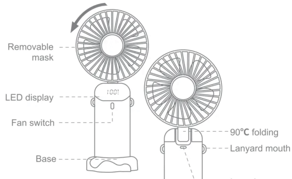 LED DIGITAL DISPLAY FAN - Image 6