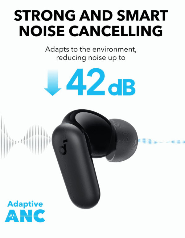 soundcore R50I NC by Anker - Image 3