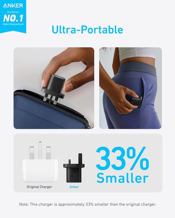 Anker Charger (25W, Compact) - Image 5