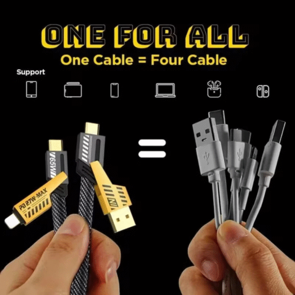 USB C Hub, Type C to USB3.0 Hub, 4 Port Bus USB Type C Adapter - Image 5