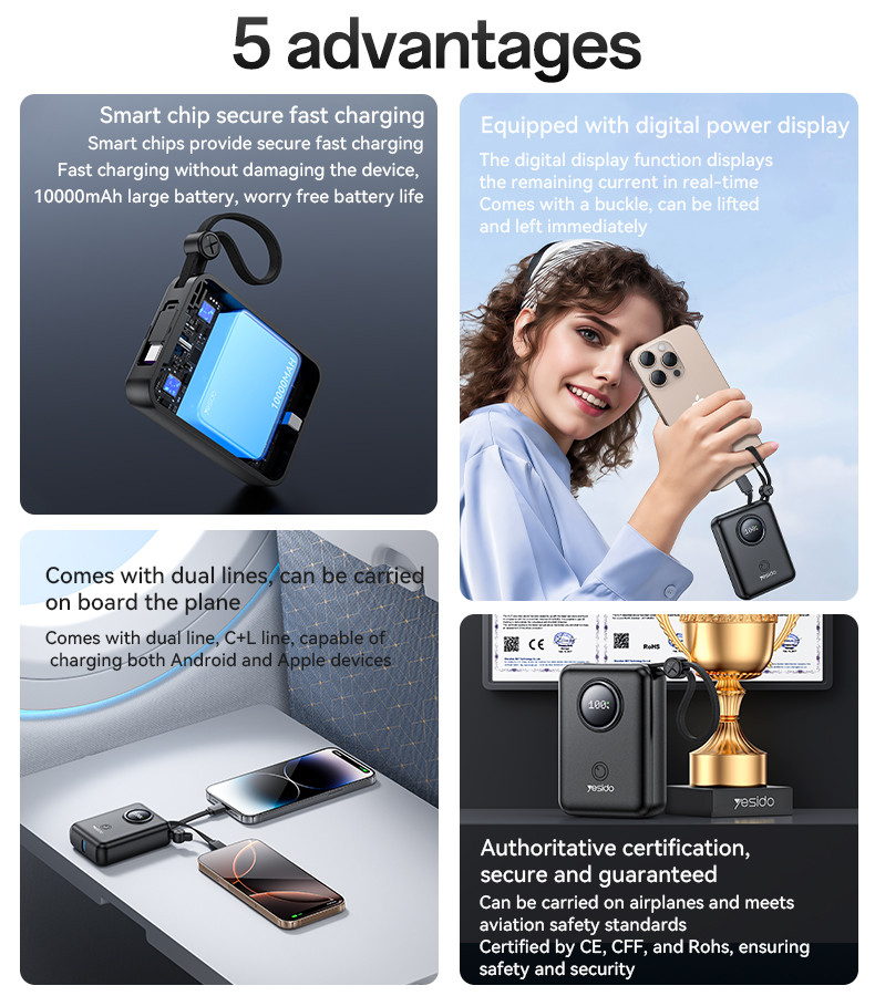 yesido SUPER MINI 22.5W - Image 3